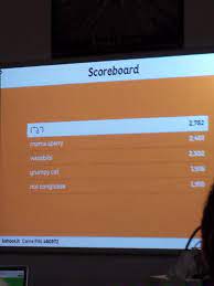 A Typical Kahoot Game In My Class Followme Cooliphone6case On Twitter Nerd Humor Kahoot Funny Pins