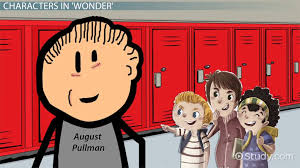 Year Of Wonders - Key Events - Chapter Summaries Chapter 1 - Apple Picking  Time - Anna Encounters - Studocu