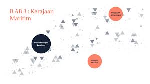 Ada rasa semangat para pedagang budha untuk menyebarkan ajaran sidharata membuat mereka berani mengarungi laut ke swarnad. Sejarah Bab 3 Kerajaan Maritim By Syazana Aqilah