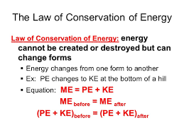 Conservation Of Energy Formula Physics