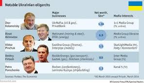 25.700 millones · vladimir potanin ( . Ucrania Un Pais De Oligarcas El Orden Mundial Eom