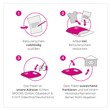 Danach geben sie es einfach in der nächsten postfiliale ab. Retoure Rucksendung