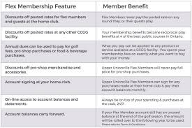 Flex Membership Upper Unionville Golf Club