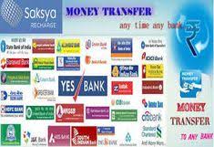 Check spelling or type a new query. 56 Online Money Transfer Ideas Money Transfer Send Money Transfer