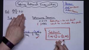 Interval notation is textual and uses specific notation as follows: Solving Rational Inequalities Interval Notation Precalculus Precalculus Notations Solving