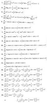 cbse class 12 maths notes indefinite integrals class 12