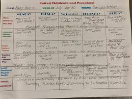 See the talk page for the method of indexing used. Lesson Plans For United United Childcare And Preschool Facebook