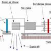 Wiring diagram duo therm rv air conditioner parts diagram. Https Encrypted Tbn0 Gstatic Com Images Q Tbn And9gctjegm Vvad3fvrrrxaqsi1dbjxlm6t3zs C4j1pvolqqwtl6ex Usqp Cau