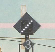 Lisa di kamarnya berbaring, tapi matanya tidak terpejam, masih terbayang jelas adegan yang dia saksikan tadi. Persinyalan Dan Semboyan Kereta Api Di Indonesia Wikipedia Bahasa Indonesia Ensiklopedia Bebas