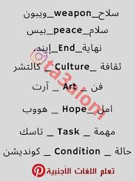 كلمات انجليزية مترجمة English Words Learn English English Language Learning