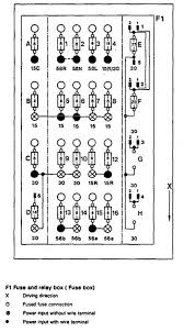 28 2001 chevy s10 fuse box diagram. Mercedes Fuse Box Diagram 93 400e Wiring Diagram Work Calf Shortage Calf Shortage Farmaciabaudoin It