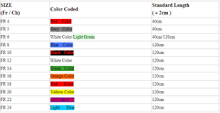 nasogastric tube size chart related keywords suggestions