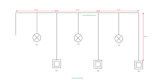 Acm sigchi merupakan singkatan dari. Membahas Soal Praktek Instalasi Penerangan 3 Ruangan Lampu Hidup Mati Berurutan Wijdan Kelistrikan