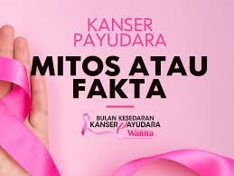 Makanan pesakit kanser ini, apabila pengambilan daging organik akan memberikan protein yang dapat membersihkan hati dan meningkatkan keupayaan bagi membuang toksin daripada darah dan. Mengapa Pesakit Kanser Tidak Lakukan Rawatan Kemoterapi Mingguan Wanita