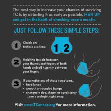 Henk badenhorst / getty images. Keep Calm And Check Em Prevent Cancer Foundation
