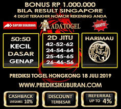 Pin Di Prediksi Kuburan