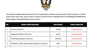 Ialah laman rasmi untuk mengiklankan iklan jawatan kosong diseluruh negeri. Jawatan Kosong Kerajaan Di Suruhanjaya Perkhidmatan Awam Negeri Sarawak Spans Tarikh Tutup 25 November 2019 Jawatan Kosong Kerajaan 2020 Terkini