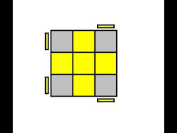 This module guides you through the process of learning the oll and the pll algorithms for. 2 Look Oll 2nd Look Blinker Youtube