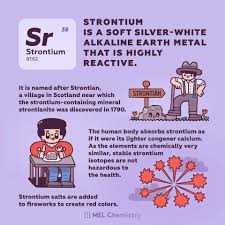 Strontium Salts Are Added To Fireworks To Create Red Colors Chemistry Sets Reinvented Https Melscience C Chemistry Experiments Science Chemistry Chemistry