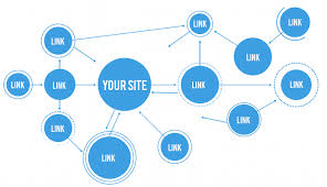 4 Link Building Opportunities You May Be Missing - Fuze, SEO Inc.