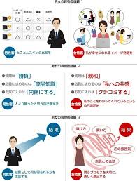 お前らがグッと来た画像を貼るスレ 新元号予想 哲学ニュースnwk マーケティングのアイデア 経済学 マーケティング戦略