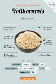 Die beiden bekanntesten von ihnen sind weißer und brauner reis. Vollkornreis Eat Smarter