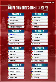A moins de trois semaines de la coupe du monde 2018, nombreux sont ceux à se prêter au jeu des pronostics et à supputer sur nom du futur vainqueur de la compétition. Coupe Du Monde 2018 Le Tirage Au Sort Complet De La Phase De Groupes Eurosport