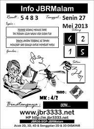 Jbr Blog Kode Togel Jbrmalam Hari Senin 27 Mei