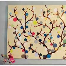 Birçok kişi akrilik boya nedir, nerede kullanılır, nasıl kullanılır gibi sorulara cevap aramaktadır. Akrilik Boya Nedir Nerelerde Kullanilir Evde Mimar