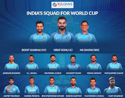 Icc world cup 2019 india squad. Check India S Team For World Cup 2019 Ruloans