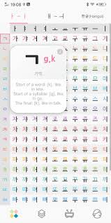 To create the code, a series of international agencies. Korean Letter Learn Hangul Korean Alphabet For Android Apk Download