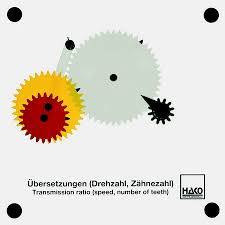 Da hauptleitungen größere durchmesser haben als. Pneumatik Direkte Und Indirekte Ansteuerung Von Zylindern Hako Lehrmittel