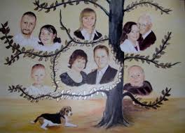 Zeitung als geschenkidee zur goldenen hochzeit: Familien Stammbaum Auf Leinwand Erstellen Familienportrait
