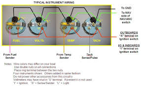 You will need to check with a dealer for the proper pin/wiring sequencing. Faria Marine Ignition Switch Wiring Diagram Wiring Diagram Options Brain Rank A Brain Rank A Studiopyxis It