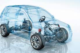 Hier angebote sichern ohne anzahlung mit versicherung keine versteckten kosten. Allradantrieb Vorteile Modelle Volkswagen Osterreich