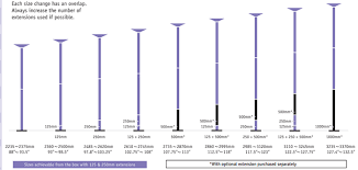 Original Xpole Chart Love Pole Kisses