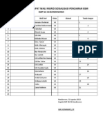 Salah satu surat resmi yang sering dibuat oleh pihak sekolah adalah surat undangan orang tua atau wali siswa diantaranya untuk menghadapi kenaikan kelas sekaligus pembagian raport atau untuk menghadapi salah satu acara yang diadakan oleh pihak sekolah dengan orang tua atau. Daftar Hadir Rapat Wali Murid Pdf