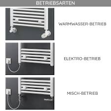 What do we know so far? Hsk Designheizkorper Rohrenheizkorper Hsk 8650122 Badshop De