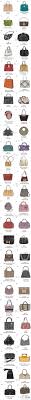扫盲贴 大牌经典包包50款 你知道多少 你心中的经典款包包是哪个 bag accessories bags designer fashion bags