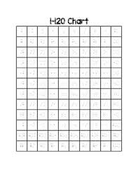 1 120 chart with fill in the blank activity