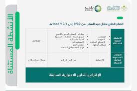 قرار الحظر مش معناه إن حياتك تقف! Ø§ÙŠØ§Ù… Ø§Ù„Ø­Ø¸Ø± Ø§Ù„ÙƒÙ„Ù‰ ÙÙŠ Ø§Ù„Ø³Ø¹ÙˆØ¯ÙŠØ© Ø®Ù„Ø§Ù„ Ø§Ù„Ø¹ÙŠØ¯ Ùˆ Ø§Ù„Ø£Ù†Ø´Ø·Ø© Ø§Ù„Ù…Ø³ØªØ«Ù†Ø§Ø© Ù…Ù† Ø§Ù„Ù‚Ø±Ø§Ø± ØµÙˆØ±Ø© Ø§Ù„Ø±ÙŠØ§Ø¯Ø© Ù†ÙŠÙˆØ²