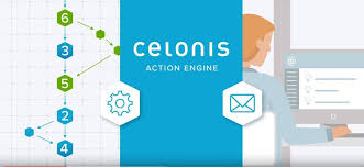 Celonis, der marktführer im bereich process mining, ändert das. Celonis Meet Action Engine Your New Transformation Hero Be Sure To Check Back For Daily Best Practice Content Leading Up To Our Celosphere Event Http Ow Ly 2l1g50nvego Facebook