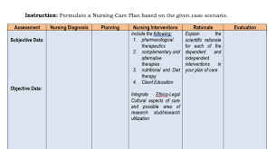 Does eradicating bacteriuria affect the severity of chronic urinary incontinence in nursing home residents? Answered Formulate A Nursing Care Plan Based On Bartleby