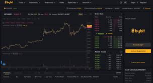 Enter your binance bitcoin wallet address at the broker's receiving address while purchasing bitcoin. Bybit Vs Binance Which One Is Best For You In 2021 Inwara