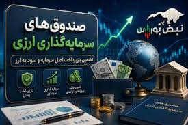 بانک مسکن