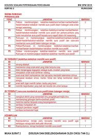 Skim latihan 1 malaysia 2019 / skim latihan 1 malaysia : Skim Latihan 1 Malaysia Lepasan Spm