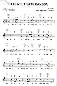 Not angka balonku ada lima ini sanggup kau mainkan pada pianika, piano dan seruling. Jenny Ifannygina Profil Pinterest