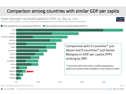 Check spelling or type a new query. Yeo Bee Yin æ¨ç¾Žç›ˆ