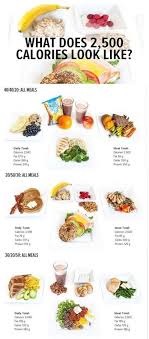 Pin On Betterme Weight Loss Tips