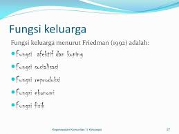 Download ebook keperawatan keluarga friedman. Ppt Konsep Dasar Keperawatan Keluarga 1 Powerpoint Presentation Free Download Id 5080938